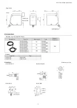 Preview for 9 page of IDEC SA1F Quick Start Manual