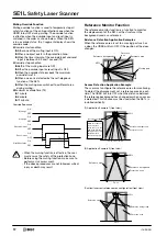 Preview for 12 page of IDEC SE1L Manual