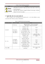 Предварительный просмотр 8 страницы IDEC SE2L-H05LPC User Manual