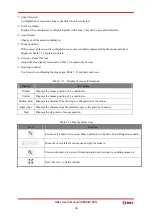 Preview for 97 page of IDEC SE2L-H05LPC User Manual