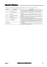 Preview for 5 page of IDEC SmartAXIS FT9Z-1A01 User Manual