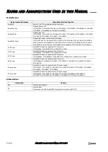 Preview for 6 page of IDEC SmartAXIS FT9Z-1A01 User Manual