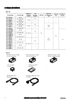 Preview for 12 page of IDEC SmartAXIS FT9Z-1A01 User Manual