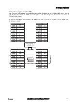 Preview for 103 page of IDEC SmartAXIS FT9Z-1A01 User Manual