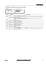 Preview for 173 page of IDEC SmartAXIS FT9Z-1A01 User Manual