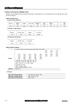 Preview for 284 page of IDEC SmartAXIS FT9Z-1A01 User Manual