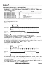 Preview for 298 page of IDEC SmartAXIS FT9Z-1A01 User Manual