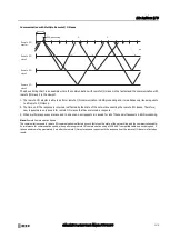 Preview for 299 page of IDEC SmartAXIS FT9Z-1A01 User Manual