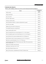 Preview for 351 page of IDEC SmartAXIS FT9Z-1A01 User Manual