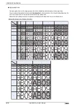 Preview for 40 page of IDEC SmartAXIS Touch FT1A Series User Manual