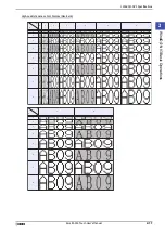 Preview for 41 page of IDEC SmartAXIS Touch FT1A Series User Manual