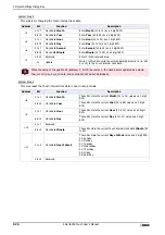 Preview for 122 page of IDEC SmartAXIS Touch FT1A Series User Manual