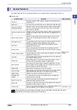 Preview for 141 page of IDEC SmartAXIS Touch FT1A Series User Manual