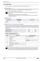 Preview for 182 page of IDEC SmartAXIS Touch FT1A Series User Manual