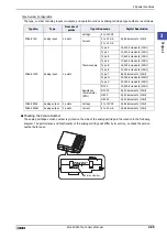 Preview for 185 page of IDEC SmartAXIS Touch FT1A Series User Manual