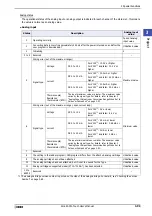 Preview for 189 page of IDEC SmartAXIS Touch FT1A Series User Manual