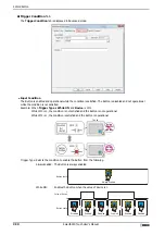 Preview for 302 page of IDEC SmartAXIS Touch FT1A Series User Manual