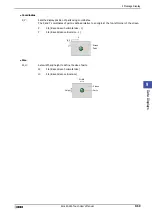 Preview for 475 page of IDEC SmartAXIS Touch FT1A Series User Manual