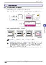 Preview for 515 page of IDEC SmartAXIS Touch FT1A Series User Manual