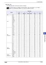 Preview for 697 page of IDEC SmartAXIS Touch FT1A Series User Manual