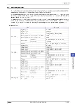 Preview for 715 page of IDEC SmartAXIS Touch FT1A Series User Manual