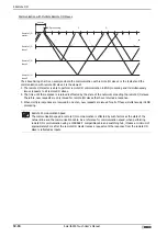 Preview for 718 page of IDEC SmartAXIS Touch FT1A Series User Manual