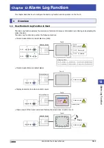 Preview for 721 page of IDEC SmartAXIS Touch FT1A Series User Manual