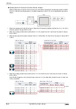 Preview for 758 page of IDEC SmartAXIS Touch FT1A Series User Manual