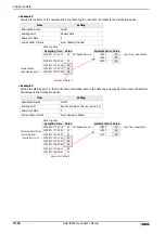 Preview for 782 page of IDEC SmartAXIS Touch FT1A Series User Manual