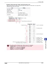 Preview for 785 page of IDEC SmartAXIS Touch FT1A Series User Manual