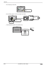 Preview for 794 page of IDEC SmartAXIS Touch FT1A Series User Manual