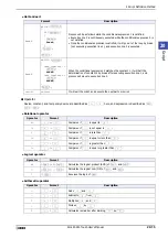 Preview for 885 page of IDEC SmartAXIS Touch FT1A Series User Manual