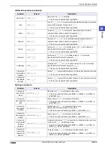 Preview for 887 page of IDEC SmartAXIS Touch FT1A Series User Manual