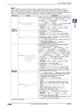 Preview for 889 page of IDEC SmartAXIS Touch FT1A Series User Manual