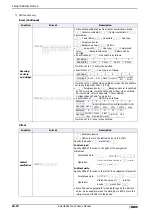 Preview for 890 page of IDEC SmartAXIS Touch FT1A Series User Manual