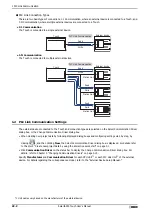 Preview for 964 page of IDEC SmartAXIS Touch FT1A Series User Manual