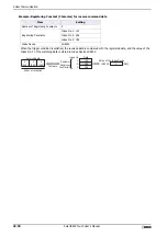 Preview for 1020 page of IDEC SmartAXIS Touch FT1A Series User Manual