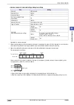 Preview for 1031 page of IDEC SmartAXIS Touch FT1A Series User Manual