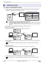 Preview for 1116 page of IDEC SmartAXIS Touch FT1A Series User Manual