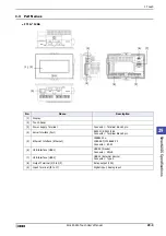 Preview for 1155 page of IDEC SmartAXIS Touch FT1A Series User Manual