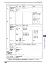 Preview for 1183 page of IDEC SmartAXIS Touch FT1A Series User Manual