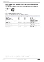 Preview for 1190 page of IDEC SmartAXIS Touch FT1A Series User Manual