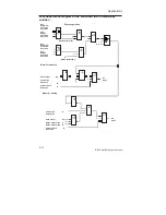 Preview for 164 page of IDEC SmartRelay FL1A-H12RCE Manual