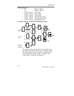 Preview for 172 page of IDEC SmartRelay FL1A-H12RCE Manual