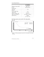 Preview for 195 page of IDEC SmartRelay FL1A-H12RCE Manual