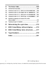 Preview for 10 page of IDEC SmartRelay FL1B-J2B2 Manual