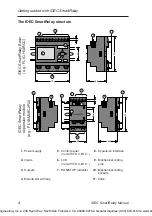 Preview for 14 page of IDEC SmartRelay FL1B-J2B2 Manual