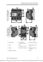 Preview for 15 page of IDEC SmartRelay FL1B-J2B2 Manual