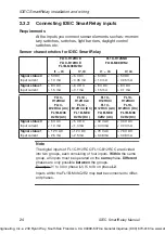 Preview for 34 page of IDEC SmartRelay FL1B-J2B2 Manual