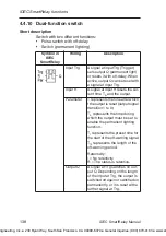 Preview for 148 page of IDEC SmartRelay FL1B-J2B2 Manual